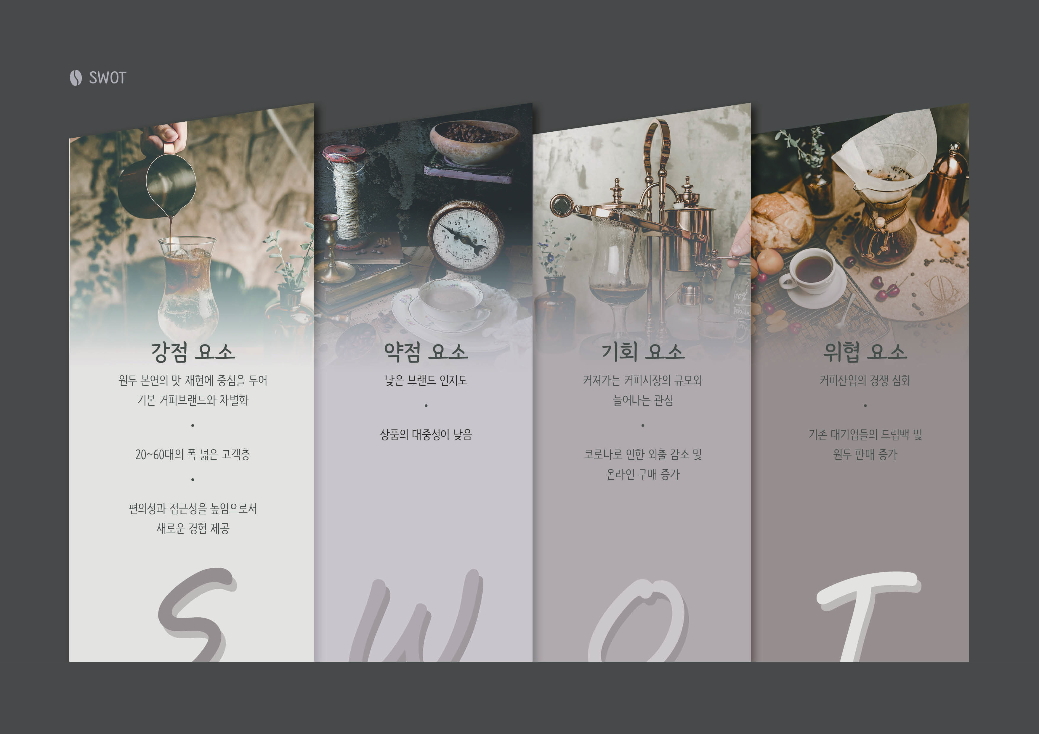 SWOT