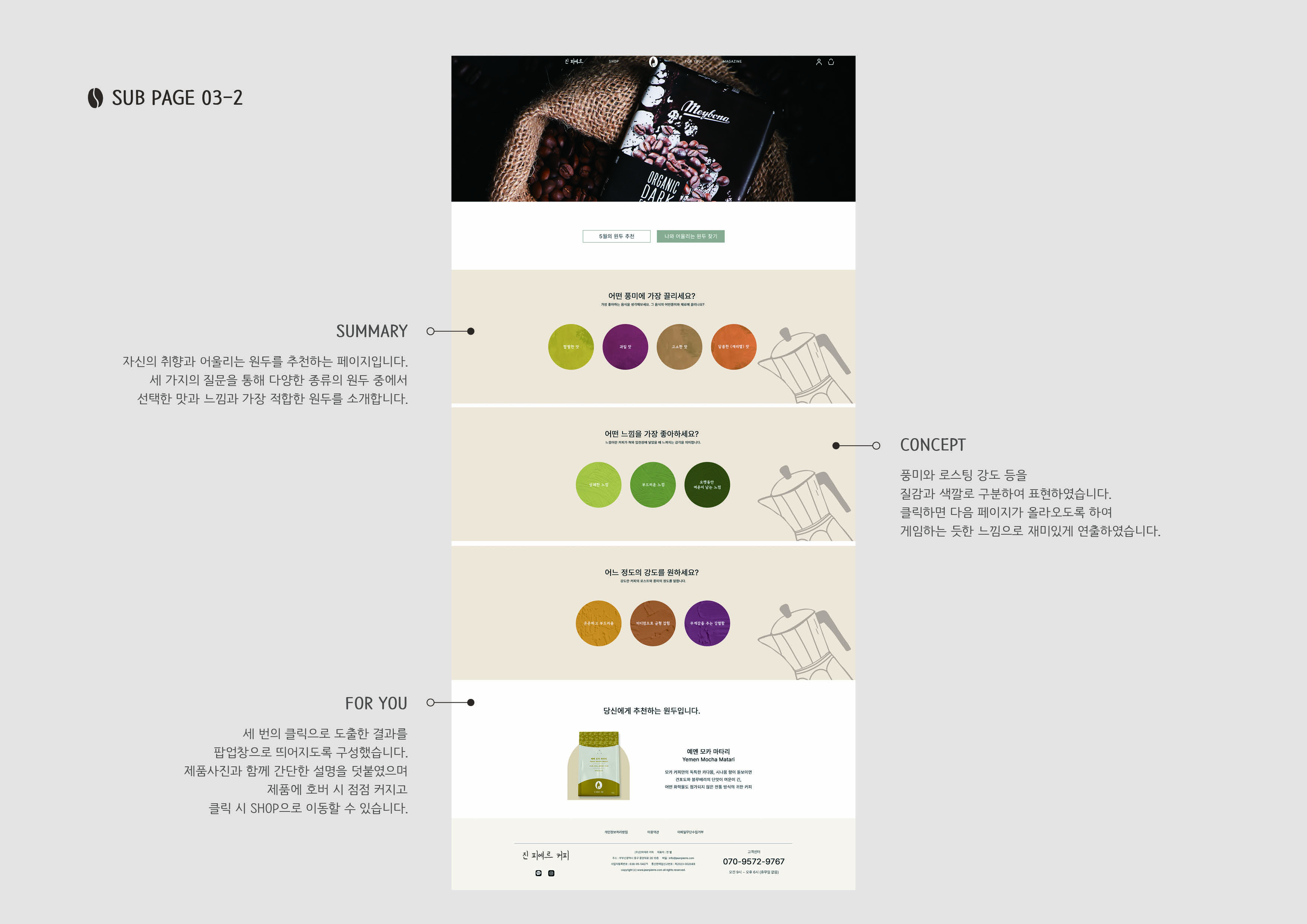 SUB PAGE03-2