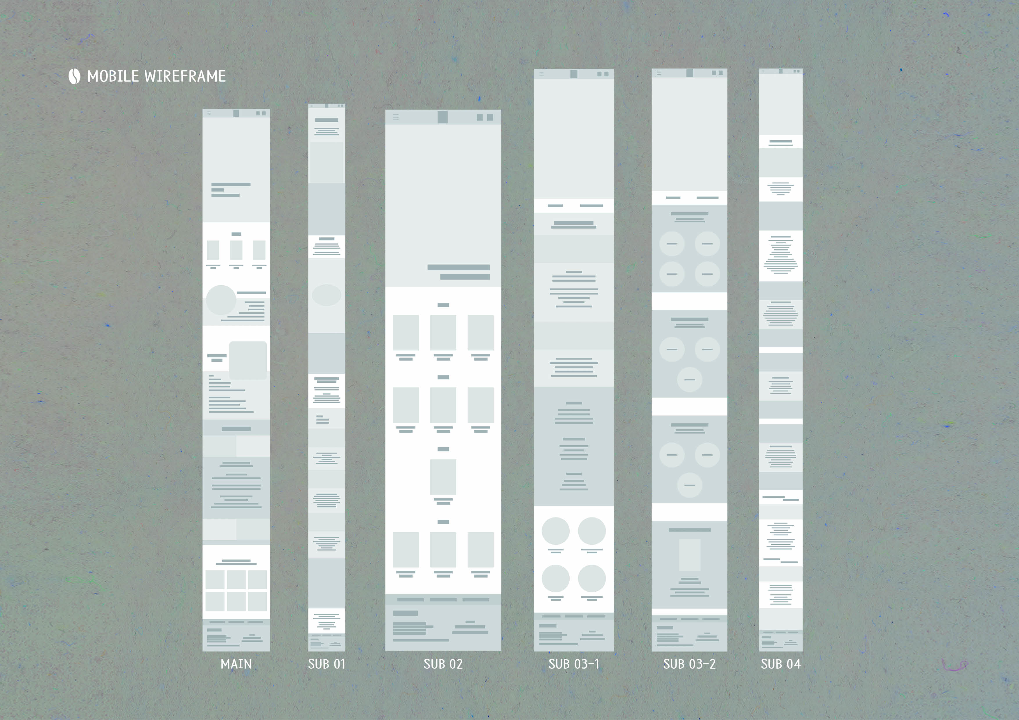 MOBILE WIREFRAME